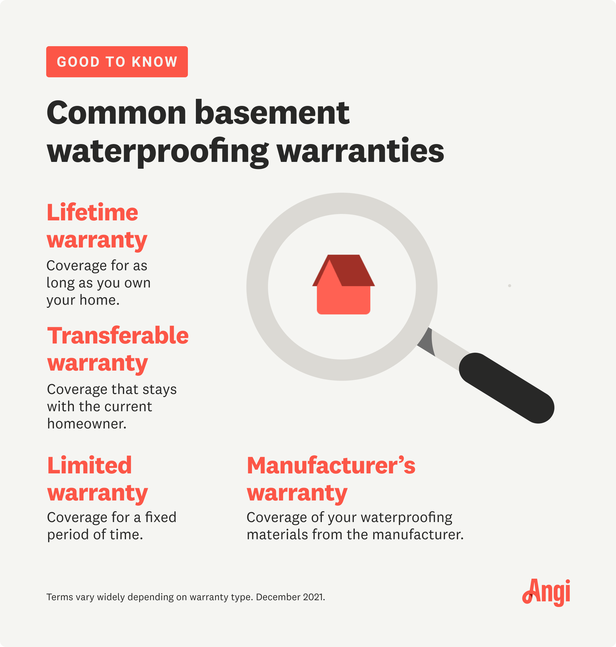 4 common basement waterproofing warranties, including lifetime, transferable, limited, and manufacturer’s