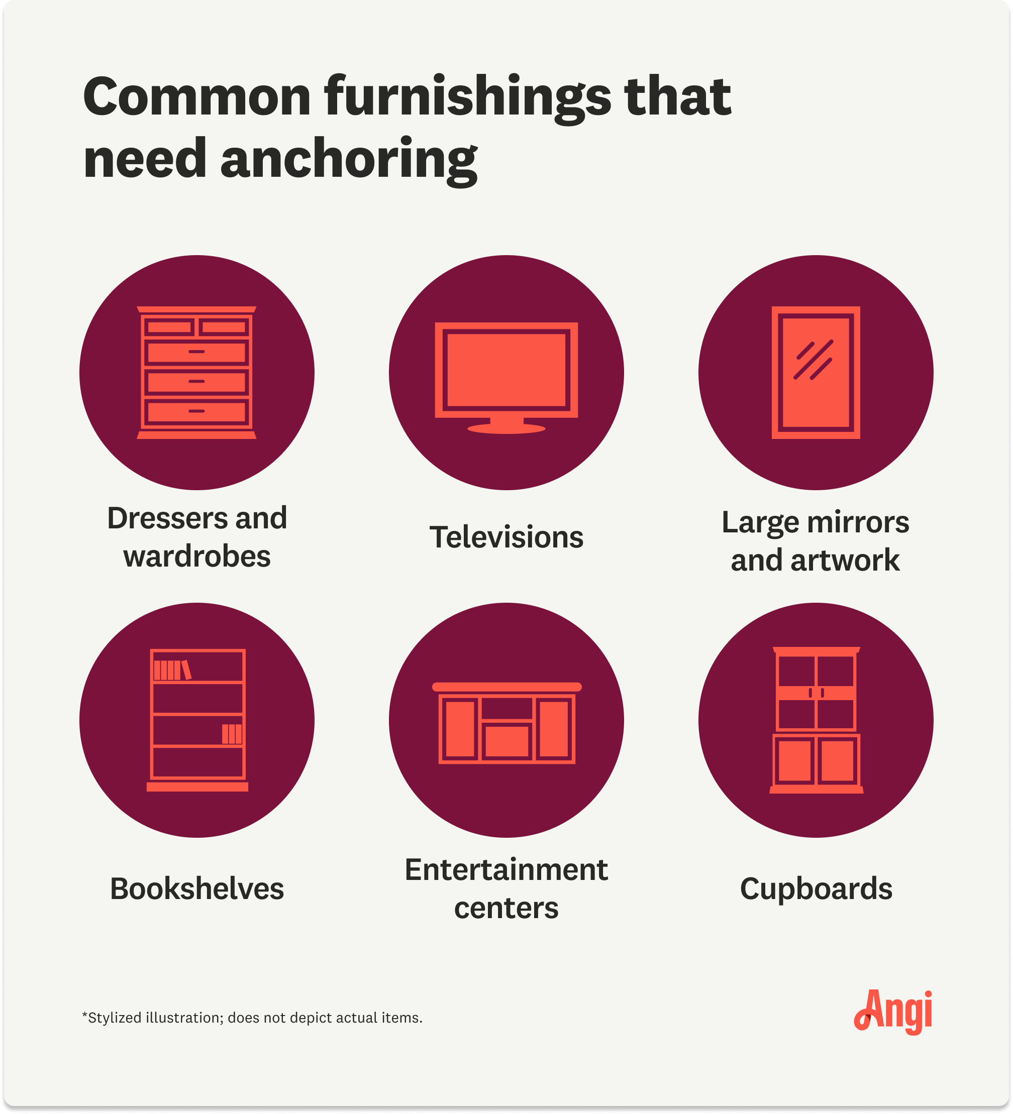 Illustration showing common furnishings that need anchoring, such as televisions and dressers