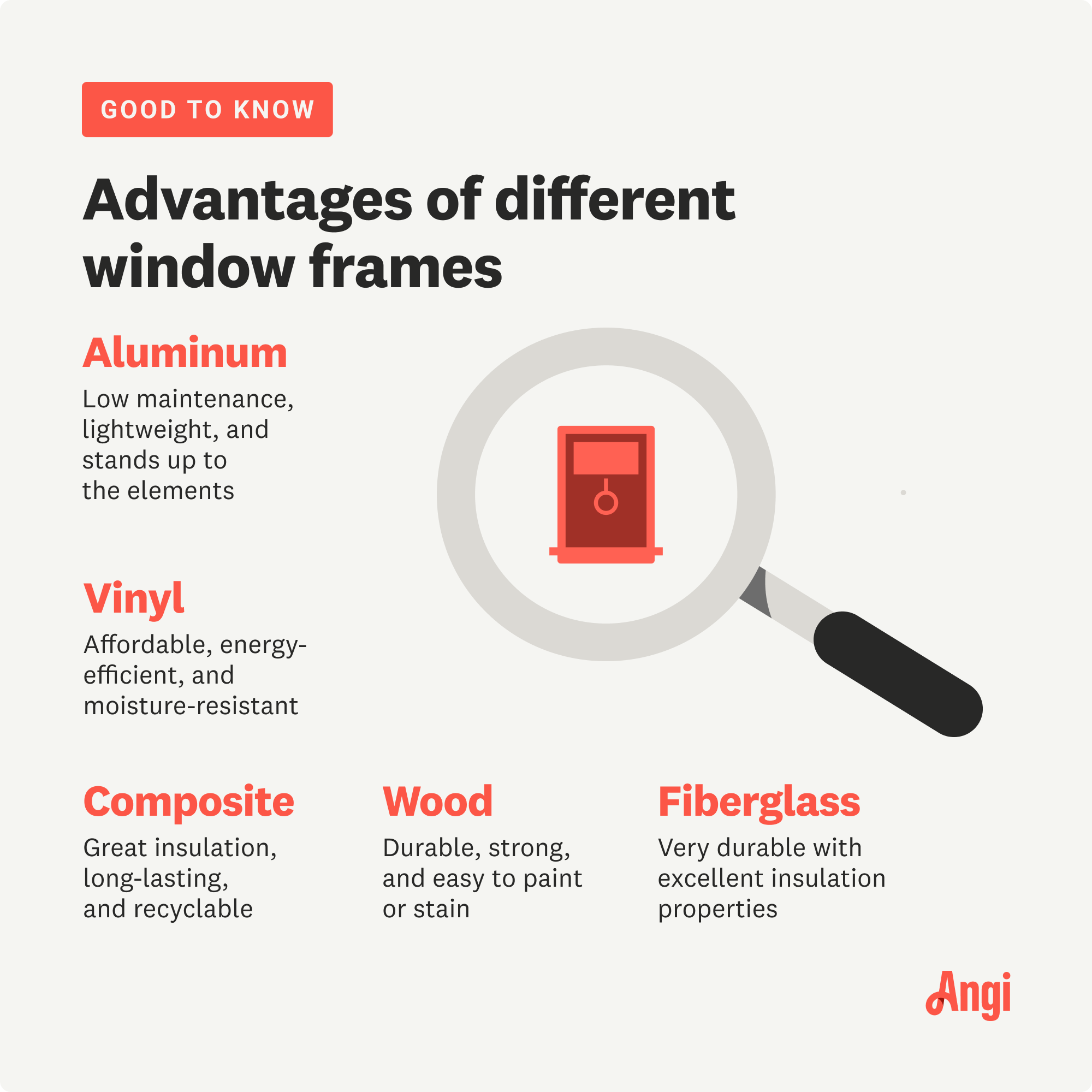 advantages of different window frames